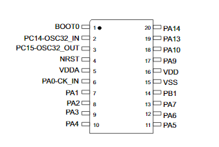 STM32L031F6P6原理图