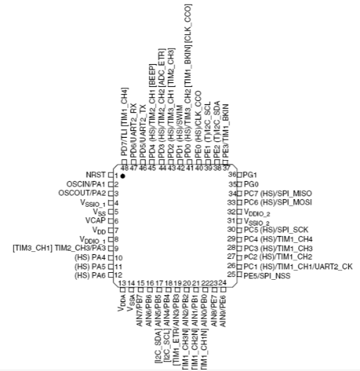 STM8S105K4T6C原理图