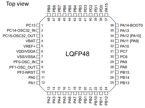 STM32G071CBT6原理图