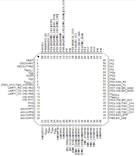 STM32F103RBT6原理图